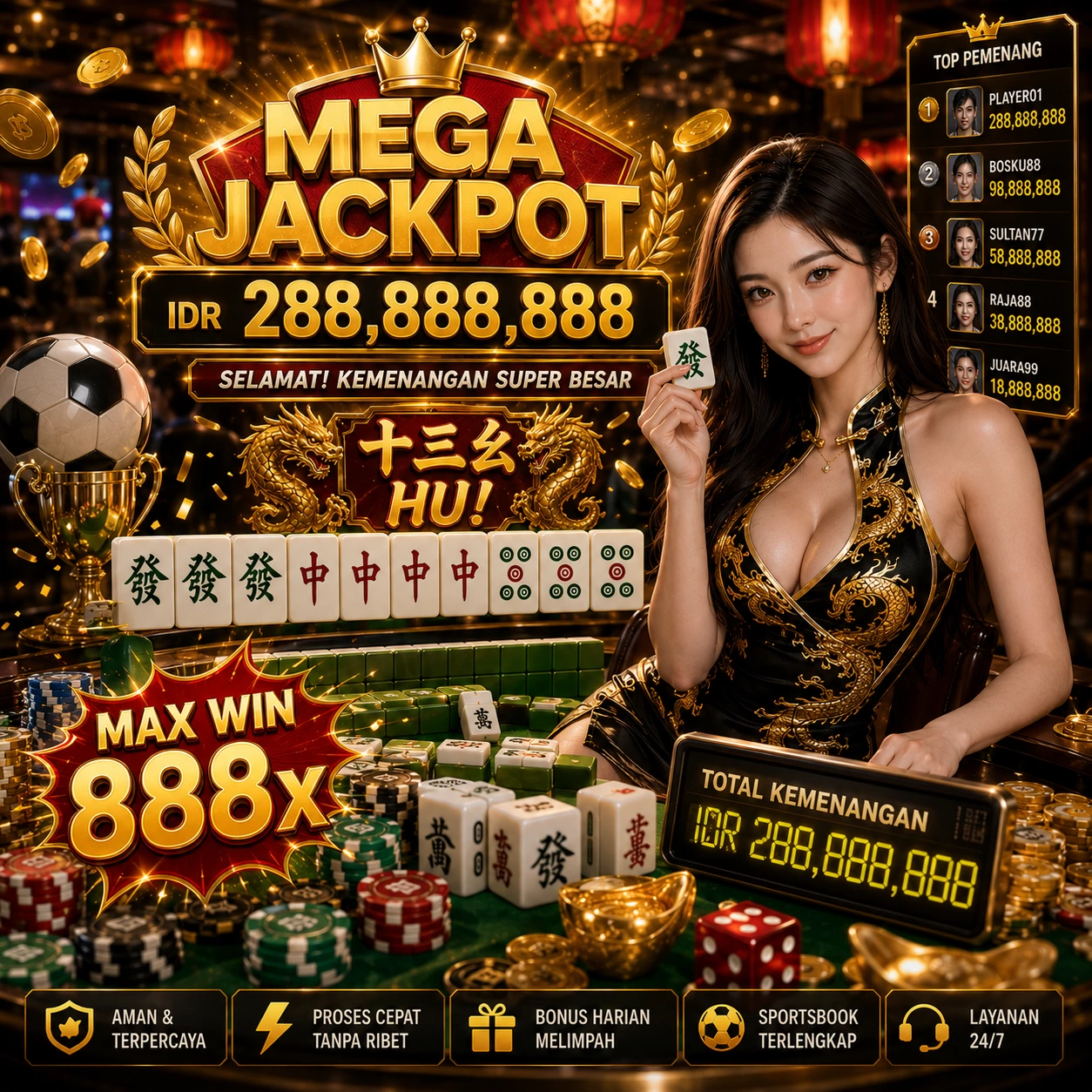 Panduan Lengkap Menjelajahi Platform Permainan sflama77